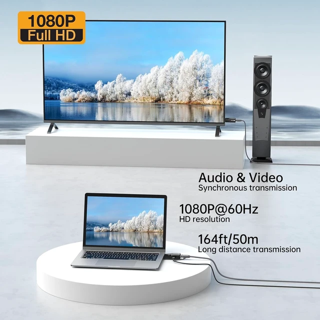 Alt view image 4 of 5 - HDMI Extender Over Single Cat6/Cat 7 Cable 1080p@60Hz Full HD Uncompressed Transmit Up to 164 Ft(50m), EDID and POC Function Supported (Transmitter and Receiver)