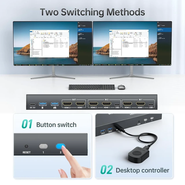 Alt view image 4 of 7 - MT-VIKI HDMI KVM Switch 2 Monitors 2 Computers 4K@60Hz, USB3.0 HDMI KVM Switch Dual Monitor with 4 USB 3.0 Ports Sharing Keyboard/Mouse/Printer