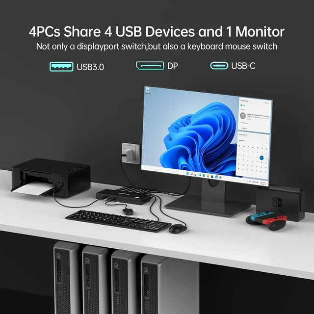 Alt view image 7 of 7 - MT-VIKI 8K Displayport KVM Switch 4 in 1 Out DP1.4 with 4 USB 3.0 Ports, Support 8K@60Hz 4K@144Hz Share 1 Monitor Keyboard Mouse U-Disk Printer, with 4 USB A to C Cables