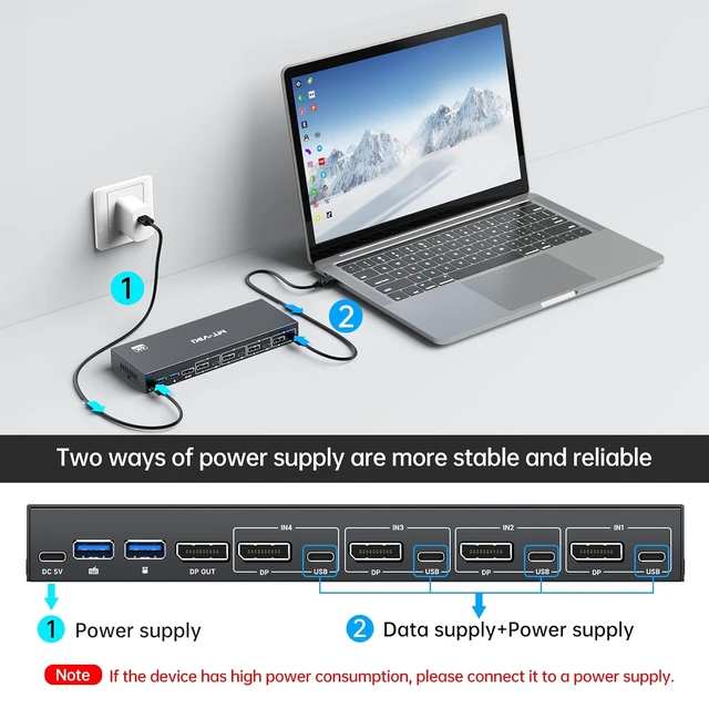 Alt view image 5 of 7 - MT-VIKI 8K Displayport KVM Switch 4 in 1 Out DP1.4 with 4 USB 3.0 Ports, Support 8K@60Hz 4K@144Hz Share 1 Monitor Keyboard Mouse U-Disk Printer, with 4 USB A to C Cables