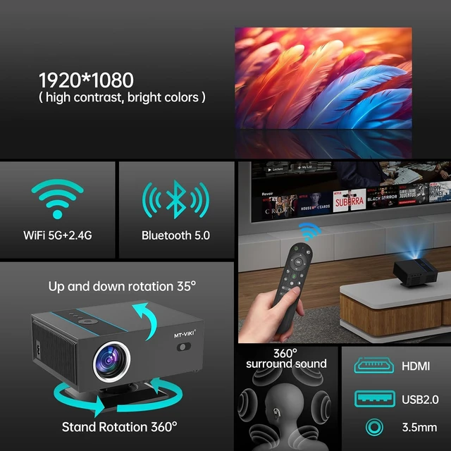 Alt view image 2 of 6 - MT-VIKI 4K Smart Projector Home Theater Supports 18000 Lumens Auto Focus/Auto Keystone Correction Projector Full HD 1080P Resolution With 360° Rotatable Stand
