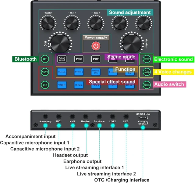 Alt view image 3 of 7 - MT-VIKI Portable Bluetooth Karaoke Machine Speaker with 2 Wireless Microphones, RGB Lights, Different Effects, Perfect for Adults & Kids, Home & Outdoor Party