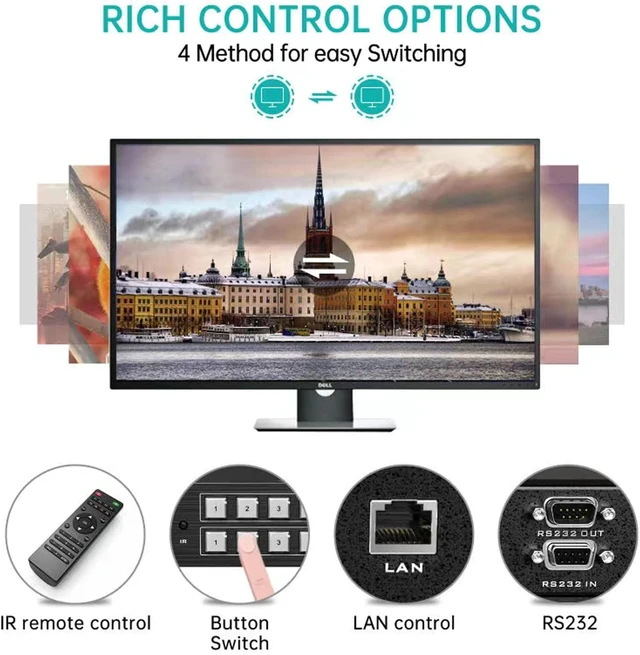 Alt view image 4 of 7 - MT-VIKI 4K HDMI Matrix Switch 8x8, 4K@30Hz Rack Mount Switcher & Splitter with Backlit RS232 LAN Port and EDID, Support Web GUI, Built-in US ADI Chip (8 in 8 Out)