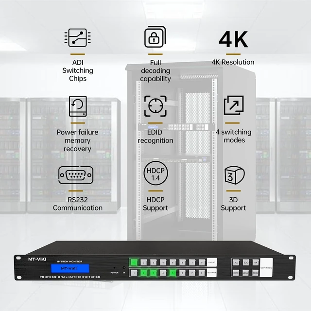 Alt view image 5 of 7 - MT-VIKI 4K HDMI Matrix Switch 8x8, 4K@30Hz Rack Mount Switcher & Splitter with Backlit RS232 LAN Port and EDID, Support Web GUI, Built-in US ADI Chip (8 in 8 Out)