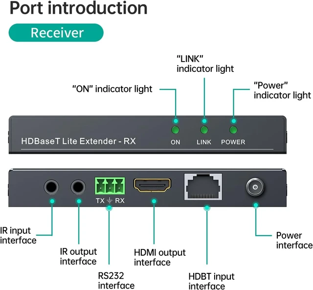 Alt view image 7 of 7 - MT-VIKI 4K HDBT HDMI Receiver Over Cat5e/6 Ethernet up to 230ft (1080P) 130ft (4K), Supports HDCP 2.2/1.4, RS232, Bi-Directional IR and PoC ONLY Receiver