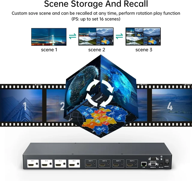 Alt view image 2 of 7 - MT-VIKI 4K Seamless HDMI Matrix Video Wall w/Web &Audio &180° Rotate (4x4)
Custom EDID, Video Wall Controller 2x2 & Multiviewer w/PIP, 4K@30Hz,