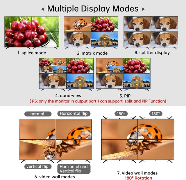 Alt view image 3 of 7 - MT-VIKI 4K Seamless HDMI Matrix Video Wall w/Web &Audio &180° Rotate (4x4)
Custom EDID, Video Wall Controller 2x2 & Multiviewer w/PIP, 4K@30Hz,