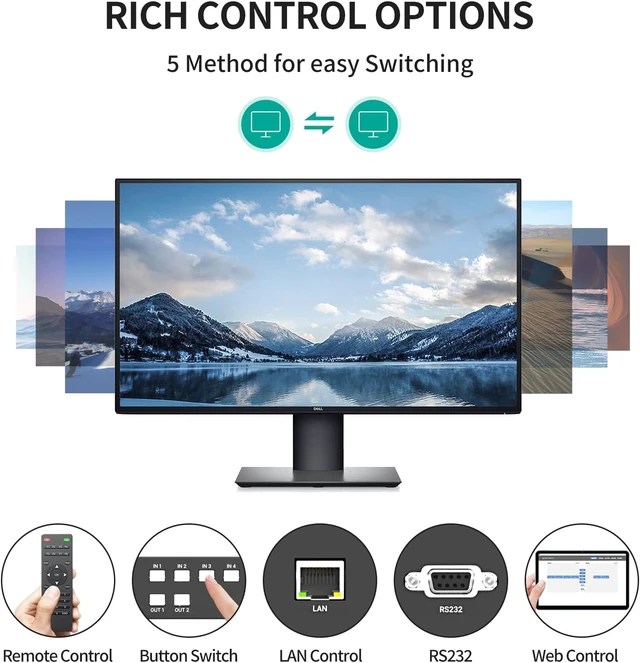 Alt view image 7 of 7 - MT-VIKI 8K HDMI 2.1 Matrix Switch 4x2 with Audio Extraction eARC
48Gbps HDMI Switcher 4 In 2 Out, 8K@60Hz 4K@120Hz HDR10+ for TV PC Gaming Projector Home Theater