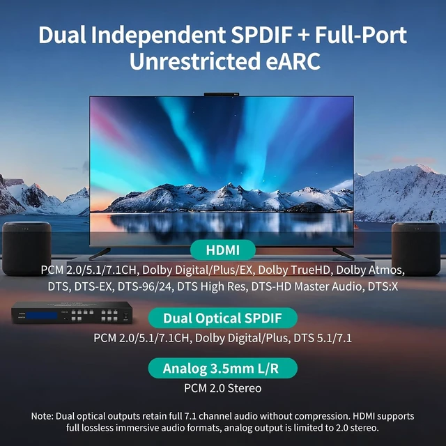 Alt view image 4 of 7 - MT-VIKI 8K HDMI 2.1 Matrix Switch 4x2 with Audio Extraction eARC
48Gbps HDMI Switcher 4 In 2 Out, 8K@60Hz 4K@120Hz HDR10+ for TV PC Gaming Projector Home Theater