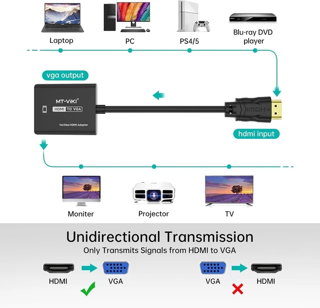 Alt view image 2 of 6 - MT-VIKI HDMI to VGA Adapter, Gold-Plated HDMI Converter Male to Female, Compatible for Computer, Desktop, Laptop, Monitor, Projector, HDTV, Chromebook, Raspberry Pi, Roku, Xbox (5 Pack)
