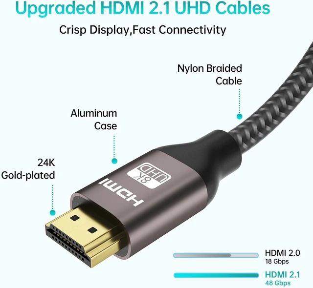 Alt view image 5 of 6 - MT-VIKI 8K@60Hz HDMI Cable 4K@120Hz, 48 Gbps HDCP2.2& 2.3, Ultra High Speed HDMI Certified-6.6FT/2M