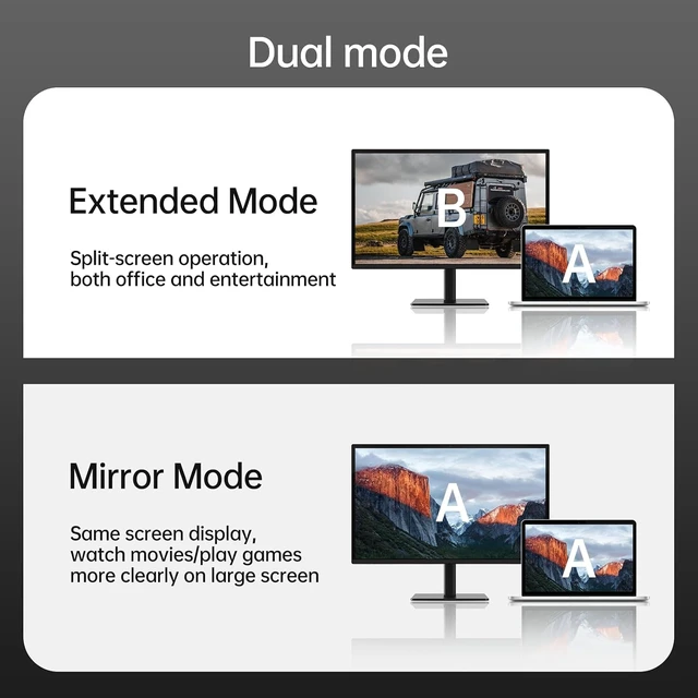 Alt view image 5 of 6 - MT-VIKI 4K Type C USB 3.0 C to HDMI Adapter, Support Extended Screen
