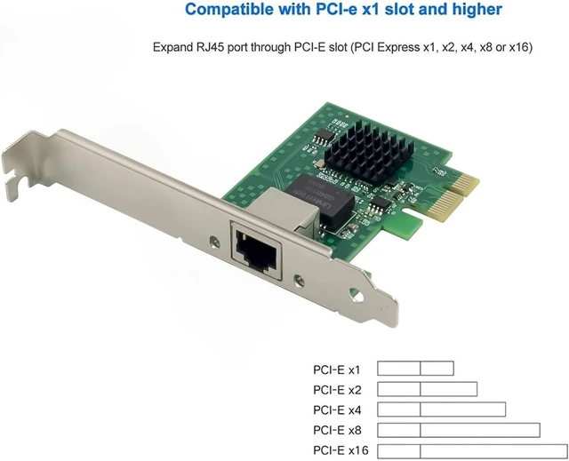 Alt view image 3 of 6 - PCIe 3.1 2.5GBase-T Network Adapter with Intel I226-V 2500/1000/100Mbps PCI Express Gigabit Ethernet NIC Card RJ45 LAN Controller for Windows 10/11 with Low Profile Bracket