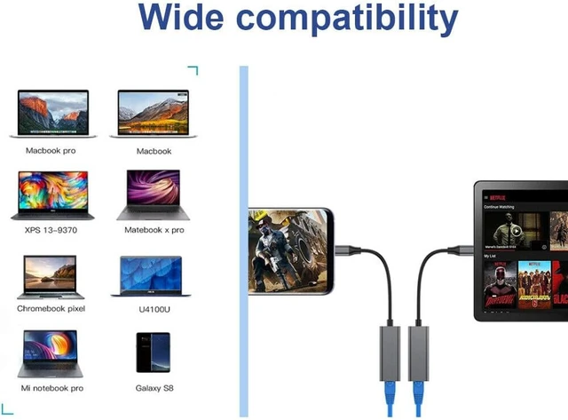 Alt view image 4 of 6 - 2.5G USB3.1 Ethernet Adapter, 2-in-1 USB-A/USB-C to 2.5Gbps Ethernet Adapter RJ45 Network Converter for PC Laptop Windows Mac OS Linux
