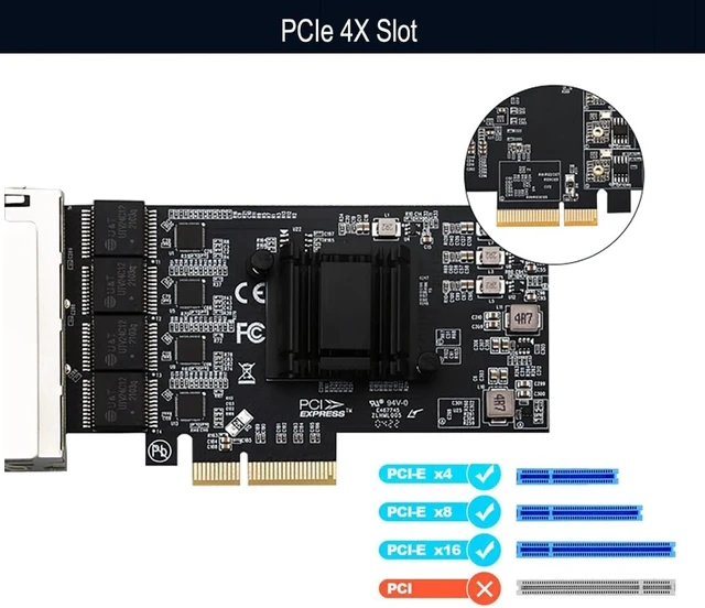 Alt view image 2 of 7 - Quad-Port 2.5GBase-T PCIe Network Adapter RTL8125B 2500/1000/100Mbps PCI Express Gigabit Ethernet Card RJ45 LAN Controller Support PXE for Windows/Linux/MAC with Low Profile