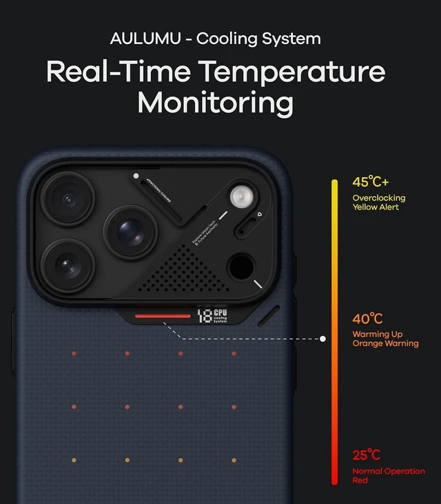 Alt view image 4 of 7 - Aulumu A18 for iPhone 18 Pro Max Ultra-Slim Particle Aramid Fiber Case
MagSafe-Compatible | With Touch Buttons | Full-Frame Protection | Signature CoolHyper Tech | 1500D | Aluminum Camera Guard