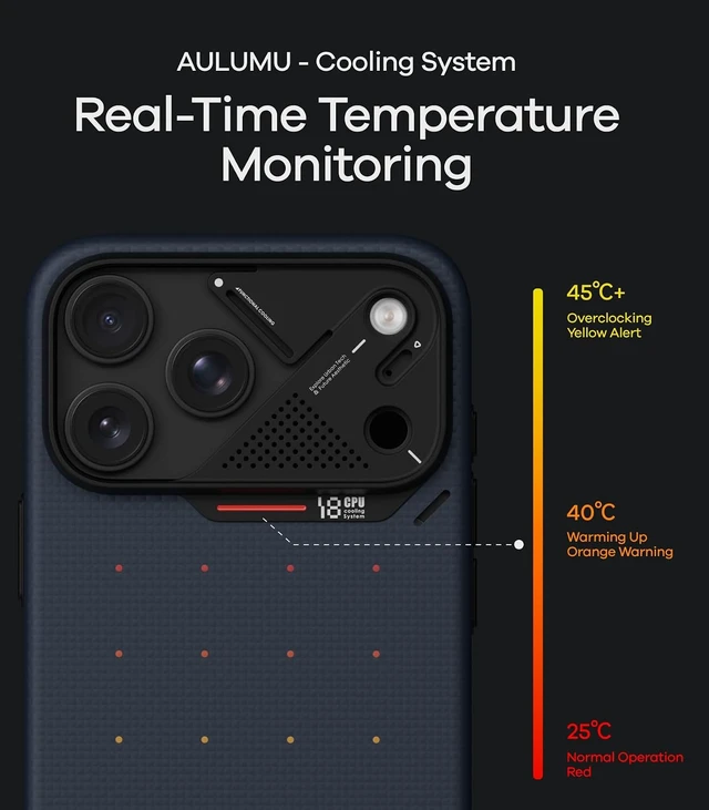 Alt view image 3 of 7 - Aulumu A18 for iPhone 18 Pro Max Ultra-Slim Particle Aramid Fiber Case
MagSafe-Compatible | With Touch Buttons | Full-Frame Protection | Signature CoolHyper Tech | 1500D | Aluminum Camera Guard