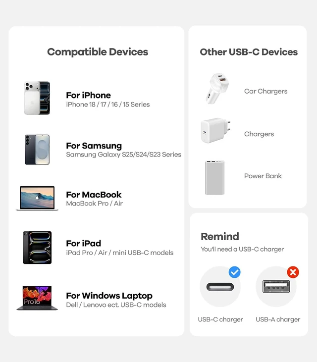 Alt view image 5 of 7 - Aulumu M07 240W USB-C to USB-C Carbon Fiber Cable | USB 3.1 Gen2 10Gbps | 4K@60Hz Video Output Fast Charging | for iPhone 18/17/16/15 Pro Max, NVMe SSD, S25/S24/S23 Ultra, MacBook Pro -Black 3.9FT