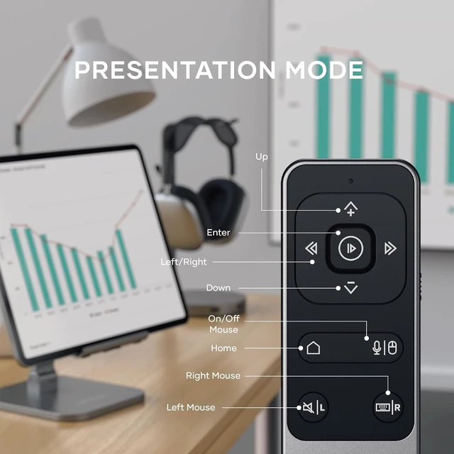 Alt view image 6 of 7 - Satechi R2 Bluetooth Remote Control, Presentation & Media Mode
For MacBook, iPad, not compatible with Windows 10/11