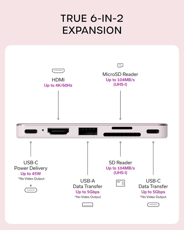 Alt view image 2 of 7 - Satechi 6-in-2 USB-C Snap Hub, 4K/60Hz HDMI, for MacBook Neo, Citrus
USB hub, 45W PD pass-through charging, SD & microSD card readers, 5 Gbps Type-A/Type-C data, for MacBook Neo Blush
