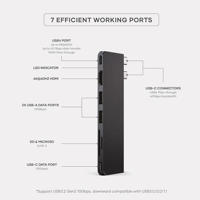 Alt view image 7 of 7 - Satechi 7-in-1 USB-C Hub Pro Slim, 100W Charging, 4K HDMI, USB4, Midnight
USB hub, 100W Charging, USB 4, USB 3.2 Gen 2, SD/Micro Card Reader, for Mac, MacBook Air/Pro