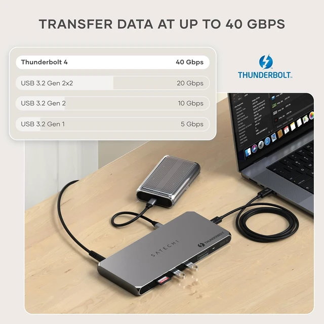 Alt view image 5 of 7 - Satechi Thunderbolt 4 Docking Station, 2X 4K/60Hz HDMI Displays
100W charging, 40 Gbps data transfer, 2 USB-A 3.2 ports, Ethernet, for MacBook Air/Pro M5, Mac, Windows, DisplayLink required