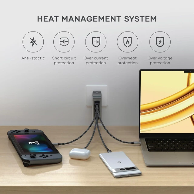 Alt view image 5 of 7 - Satechi 145W 4-Port GaN Travel Charger, USB-C PD 3.1 Fast Charging
Works with MacBook Air/Pro/Neo, iPad Air/Pro, iPhone 12-18, Android, Windows