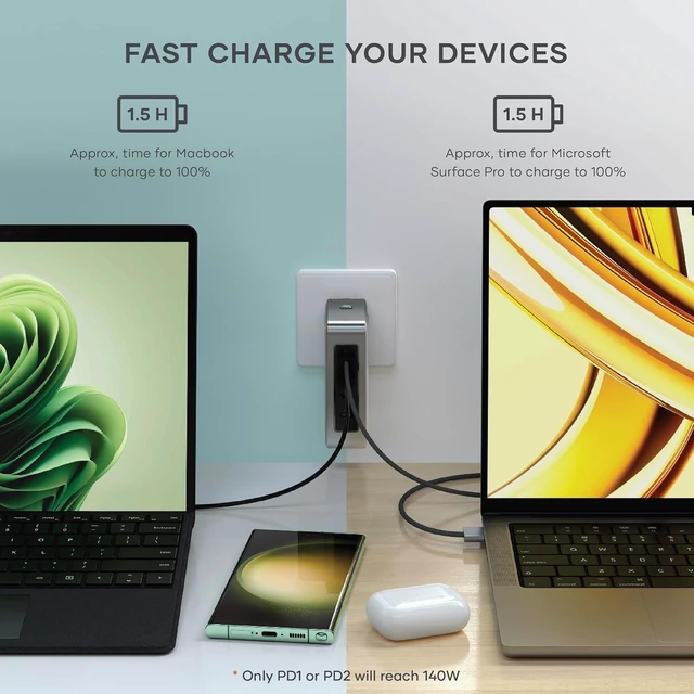 Alt view image 7 of 7 - Satechi 145W 4-Port GaN Travel Charger, USB-C PD 3.1 Fast Charging
Works with MacBook Air/Pro/Neo, iPad Air/Pro, iPhone 12-18, Android, Windows