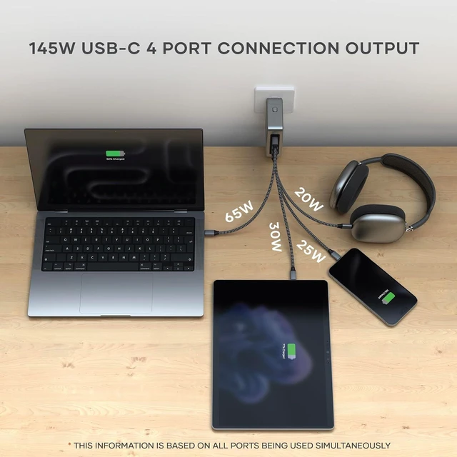 Alt view image 6 of 7 - Satechi 145W 4-Port GaN Travel Charger, USB-C PD 3.1 Fast Charging
Works with MacBook Air/Pro/Neo, iPad Air/Pro, iPhone 12-18, Android, Windows