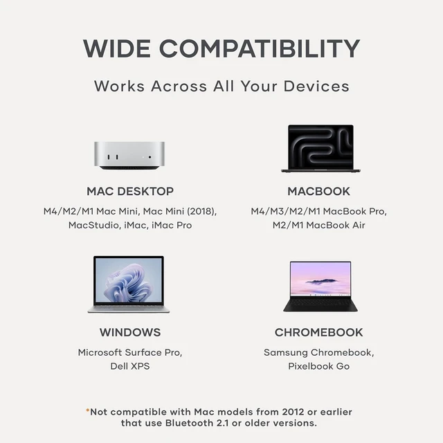 Alt view image 4 of 6 - Satechi Slim Aluminum Bluetooth Keypad, USB-C Rechargeable, Space Gray
18-Key Wireless Number Pad, for MacBook, iMac, iPad, PC, and Laptops