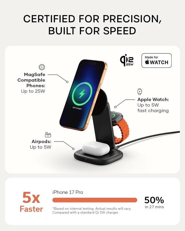 Alt view image 2 of 7 - Satechi 3-in-1 Qi2 Foldable Stand, Wireless Charging Station, Space Black
25W Magnetic Charging, 45W USB-C adapter included, for iPhone 18, Apple Watch Series 12, AirPods