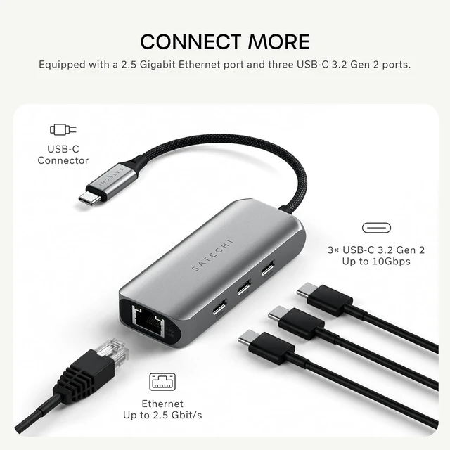 Alt view image 4 of 6 - atechi 4-in-1 USB-C Ethernet Adapter, 2.5 Gbps Speed, Chrome
3 additional data ports (3.2), for Mac, iPad, Windows, Android, Chrome