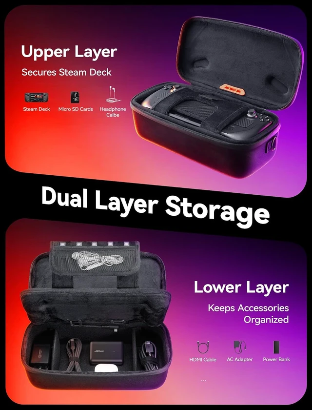 Alt view image 7 of 7 - JSAUX Carrying Case for Steam Deck/Steam Deck OLED, Hard Shell Travel Case
Dual-layer Storage, USB C Cable Included, Built-in Cable Port, Fits Charger and Accessories