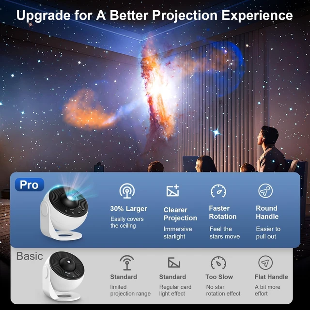 Alt view image 2 of 7 - Galaxy Projector Night Light, 13-in-1 Star Projector for Bedroom, White