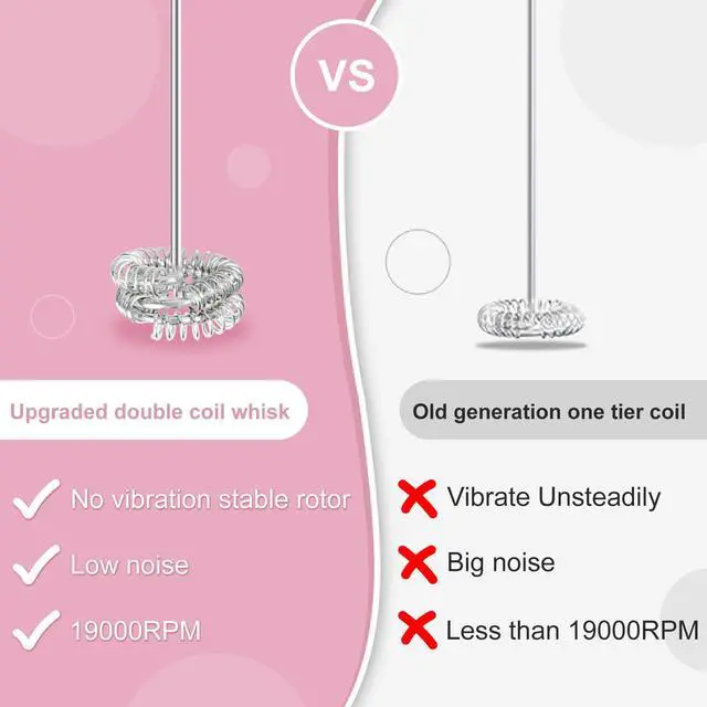 Alt view image 2 of 7 - Double Whisk Milk Frother, Handheld Electric Blender stick, Drink Mixer with Food Grade Stainless Steel Stirrer, Battery Operated Foam Maker for Coffee, Cappuccino, Matcha,Hot Chocolate Latte, in Pink