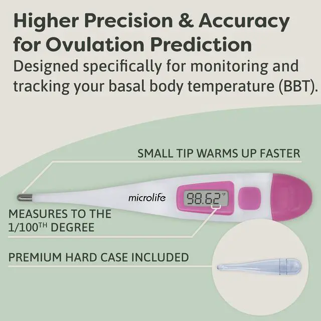 Alt view image 3 of 6 - Digital Basal Thermometer 1/100th Accurate, Fertility Prediction and Ovulation Tracking, Oral or Vaginal BBT, (60-Second Reading),