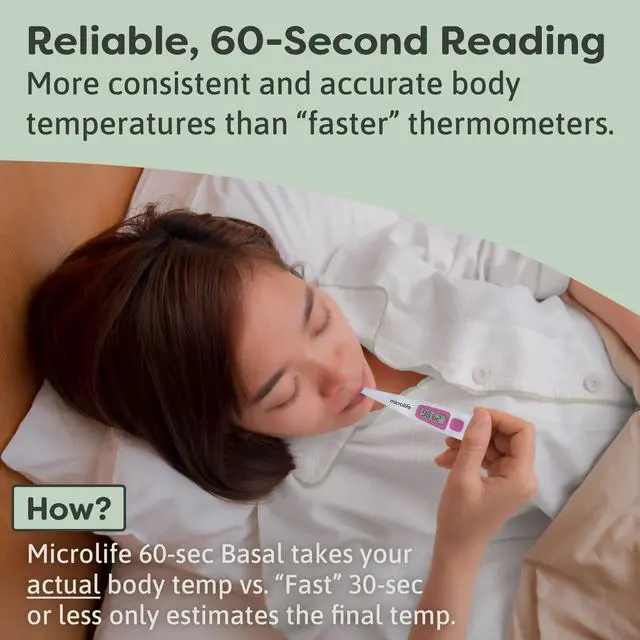 Alt view image 4 of 6 - Digital Basal Thermometer 1/100th Accurate, Fertility Prediction and Ovulation Tracking, Oral or Vaginal BBT, (60-Second Reading),