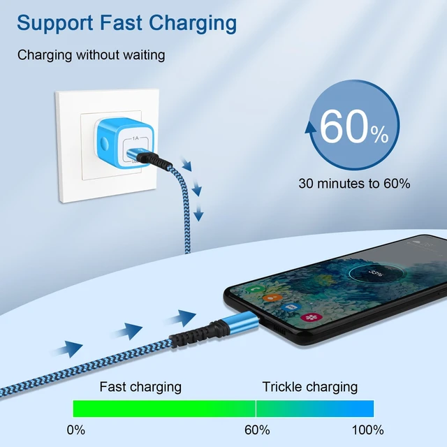 Alt view image 5 of 7 - S24 S25 S26 Fast Charger Type C Cord 2Pack/3FT Braided USB C to USB | Car Charging Cord for Samsung Galaxy A17 A16 A15 5G,A57,A55,A54,A25,A35,A14,S24,S23,S22,S21,S20,iPhone 17 16 15 Pro,Pixel 9,8
