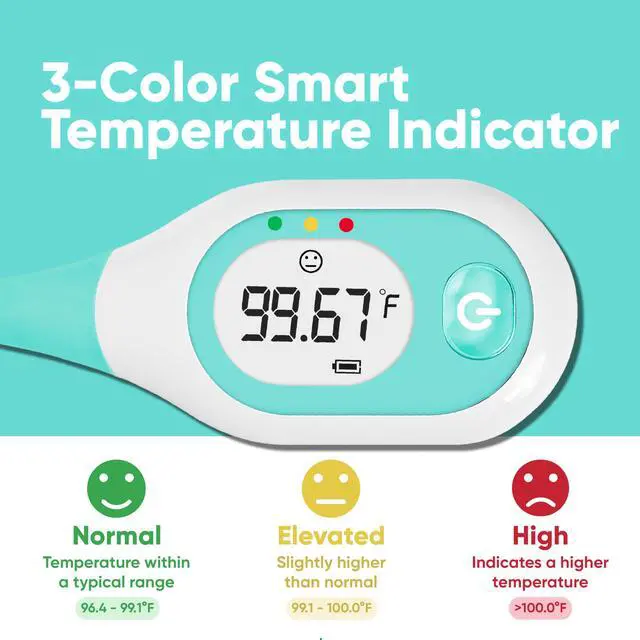 Alt view image 2 of 7 - Basal Body Thermometer for Ovulation BBT Thermometer with Face Indicator, 60s Fast Reading, 30 Memory Recall, High Precision Fertility Thermometer, Waterproof