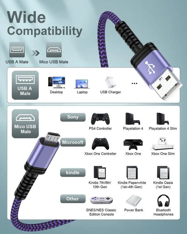 Alt view image 7 of 7 - Micro USB Charging Cable, 6FT Android Charger Cord Fast Charging Cable