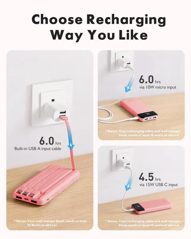 Alt view image 4 of 7 - Portable Charger with Reinforced Built-in 4 Cables,10000mAh Power Bank Travel Essentials 6 Outputs 3 Inputs 3A Fast Charging Compatible with iPhone iPad Samsung Google Pixel LG Moto