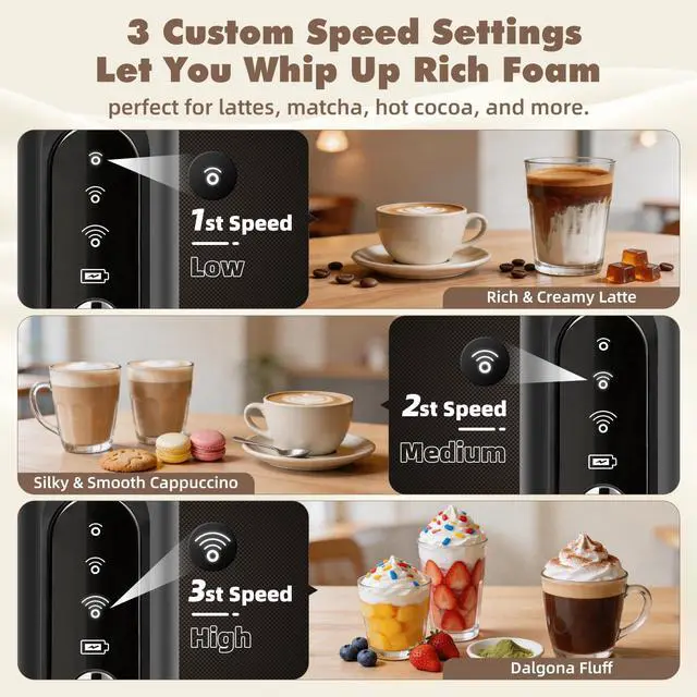 Alt view image 3 of 7 - Milk Frother Handheld Rechargeable - 3 Speeds Electric Coffee Frother with 3 Replaceable Whisks, USB-C Portable Foam Maker with Storage Case for Latte, Cappuccino, Egg, Protein Shakes