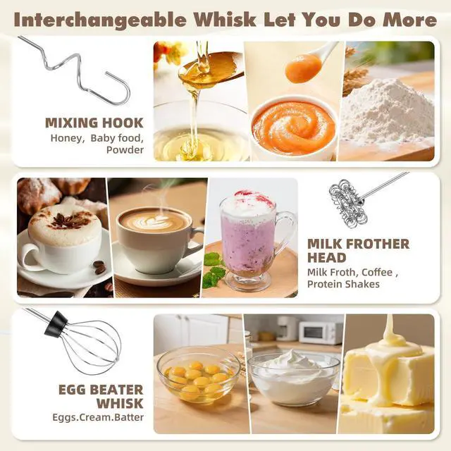 Alt view image 4 of 7 - Milk Frother Handheld Rechargeable - 3 Speeds Electric Coffee Frother with 3 Replaceable Whisks, USB-C Portable Foam Maker with Storage Case for Latte, Cappuccino, Egg, Protein Shakes
