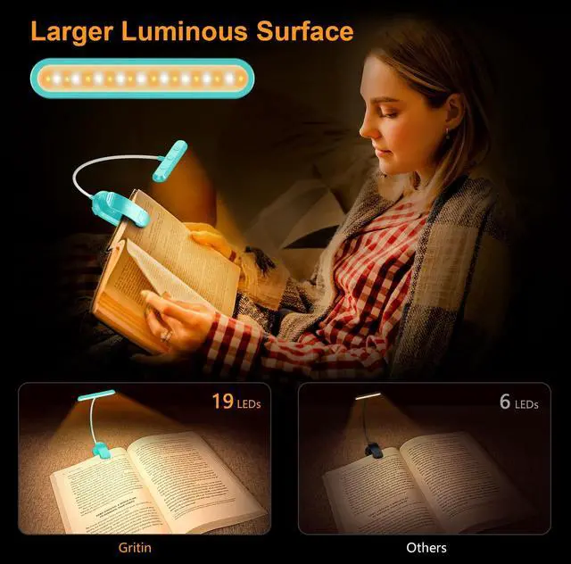 Alt view image 4 of 7 - Rechargeable Book Light for Reading in Bed with 19 LED &Memory Function-Eye Caring 3 Color Temperatures,5 Brightness Levels,90 Hrs Runtime Flexible Goose Neck Clip on Light-Blue