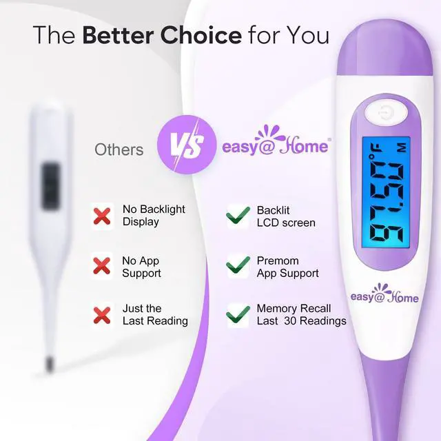 Alt view image 5 of 7 - Digital Basal Thermometer with Large Backlight LCD Display, 1/100th Degree High Precision and Memory Recall, NOT Bluetooth Enabled,Upgraded EBT-100B-P (Purple)