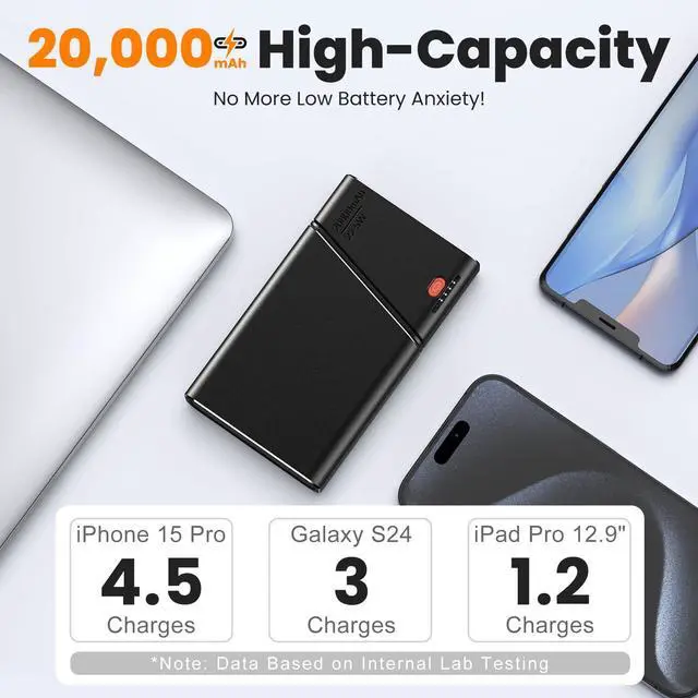 Alt view image 2 of 7 - Portable Charger Power Bank, 20000mAh 22.5W PD Super Fast Charging Powerbank with Built-in USB C in&Out Cable, External Phone Battery Pack for iPhone 17/16/15 iPad Samsung S24 Android etc