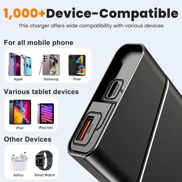Alt view image 4 of 7 - Portable Charger Power Bank, 20000mAh 22.5W PD Super Fast Charging Powerbank with Built-in USB C in&Out Cable, External Phone Battery Pack for iPhone 17/16/15 iPad Samsung S24 Android etc