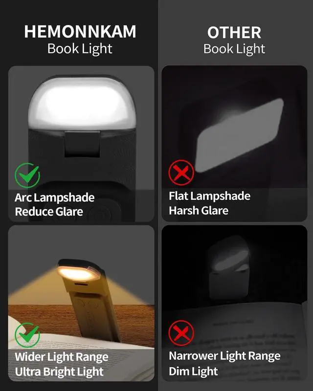 Alt view image 6 of 7 - Book Reading Light, Rechargeable Clip on Booklight, Eye Caring 3 Color Temperatures & 5 Brightness Levels, Night Use for Bed, Long Lasting, Reading at Night in Bed, Black