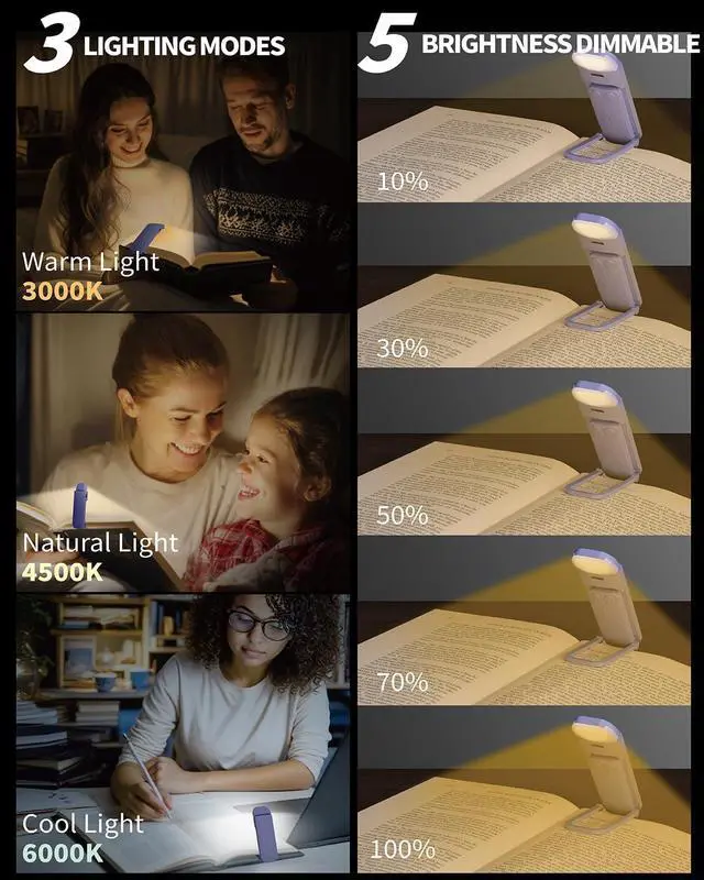 Alt view image 2 of 7 - Book Reading Light, Rechargeable Clip on Booklight, Eye Caring 3 Color Temperatures & 5 Brightness Levels, Night Use for Bed, Long Lasting, Reading at Night in Bed, Romantic Purple