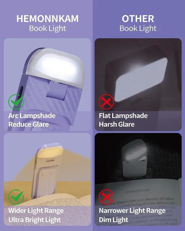 Alt view image 6 of 7 - Book Reading Light, Rechargeable Clip on Booklight, Eye Caring 3 Color Temperatures & 5 Brightness Levels, Night Use for Bed, Long Lasting, Reading at Night in Bed, Romantic Purple